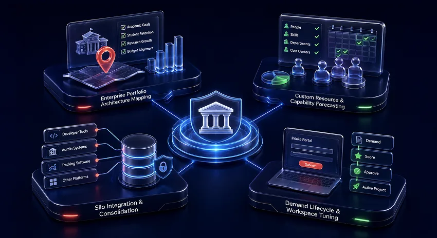 Case Details