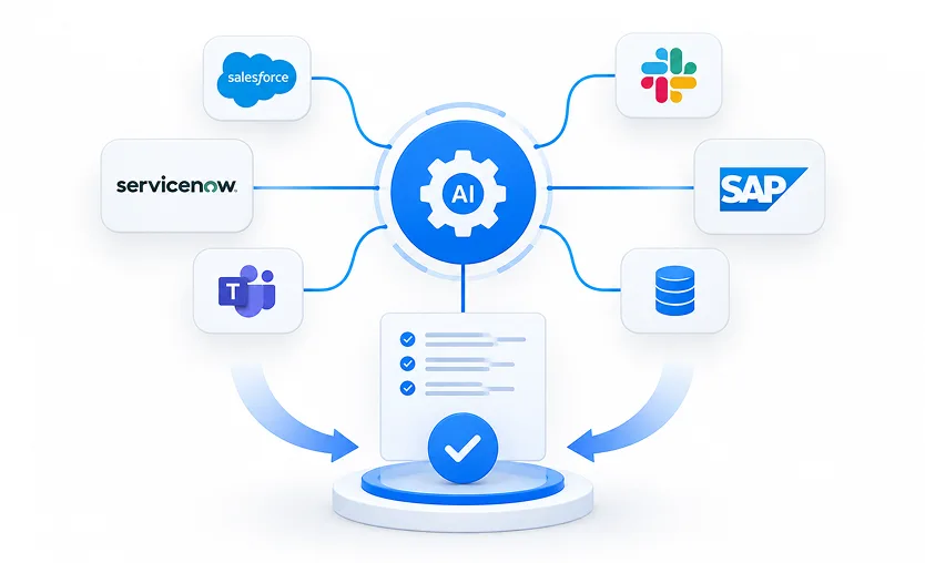 Unified Autonomous Execution