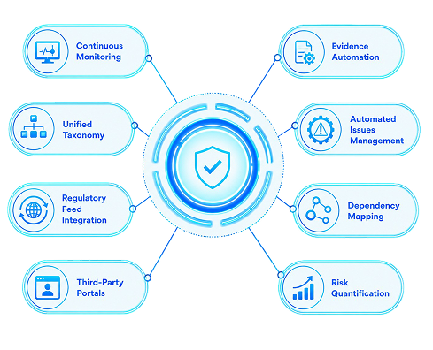 toptech-facts